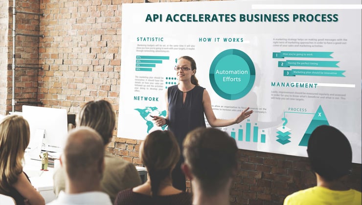 How APIs Improve Business Process Automation Efforts