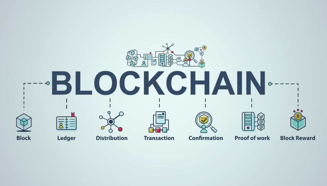 Blockchain finance concept