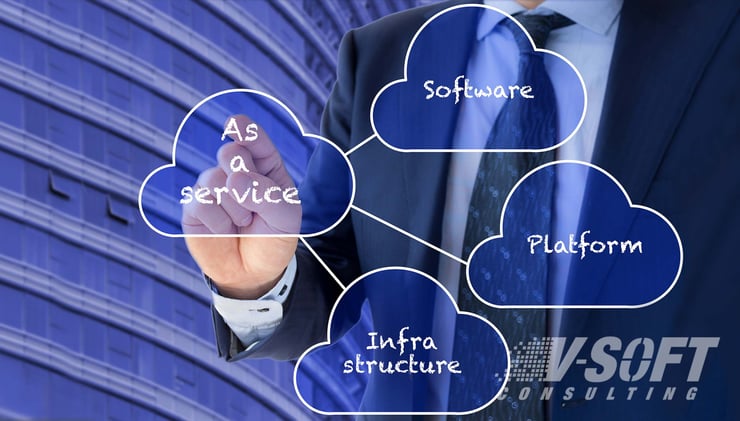 SaaS, PaaS and IaaS: How to Choose Which One is Right for Your Business