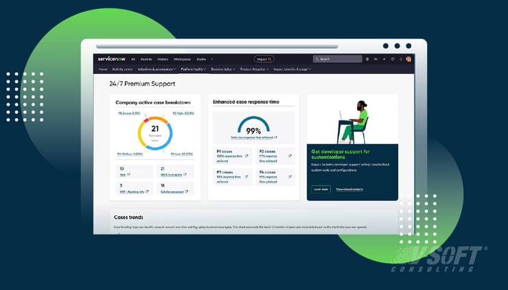 How To Accelerate Digital and Value Journey with ServiceNow Impact