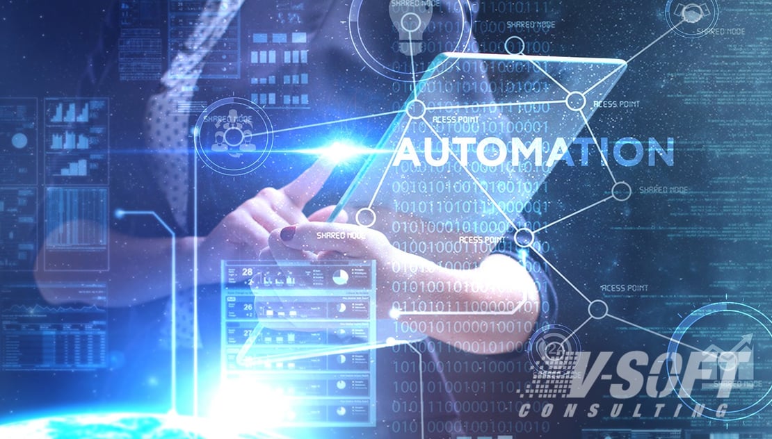 Business Automation by APIs, Artificial Intelligence and Applications