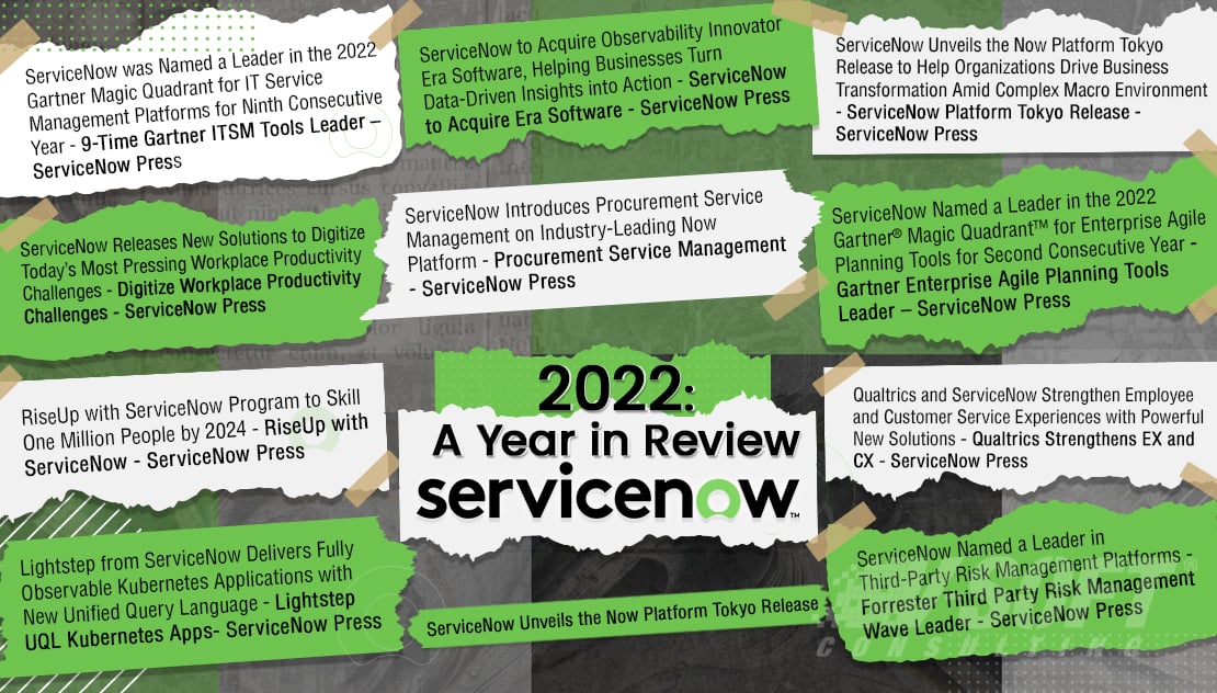 A collage depicting all the major press releases by ServiceNow for the year 2022.