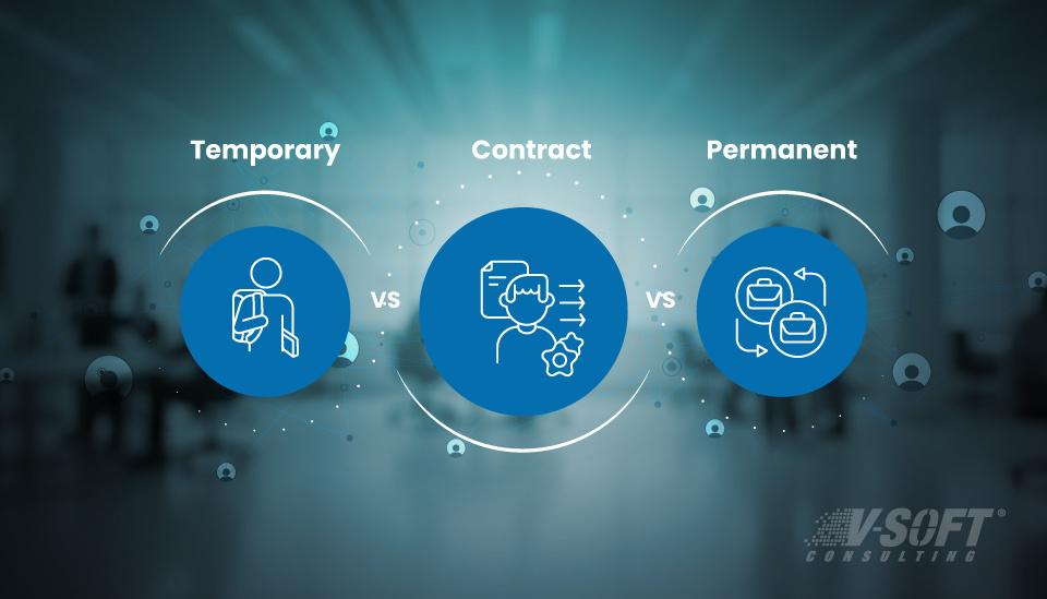 IT Staffing Options (Temporary, Contract, and Permanent)